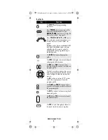 Preview for 6 page of Universal Electronics Potenza ST User Manual