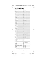 Preview for 27 page of Universal Electronics Potenza ST User Manual