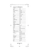 Preview for 32 page of Universal Electronics Potenza ST User Manual