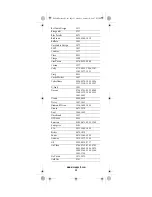 Preview for 33 page of Universal Electronics Potenza ST User Manual