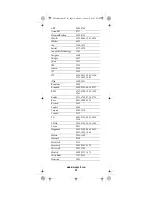 Preview for 34 page of Universal Electronics Potenza ST User Manual