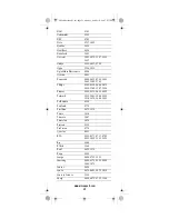 Preview for 35 page of Universal Electronics Potenza ST User Manual