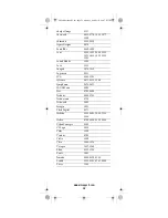 Preview for 36 page of Universal Electronics Potenza ST User Manual