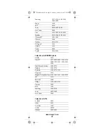 Preview for 39 page of Universal Electronics Potenza ST User Manual