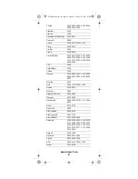 Preview for 41 page of Universal Electronics Potenza ST User Manual