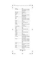 Preview for 44 page of Universal Electronics Potenza ST User Manual