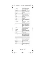 Preview for 45 page of Universal Electronics Potenza ST User Manual