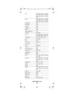 Preview for 46 page of Universal Electronics Potenza ST User Manual