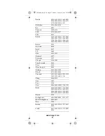 Preview for 47 page of Universal Electronics Potenza ST User Manual