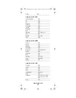 Preview for 48 page of Universal Electronics Potenza ST User Manual