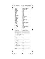 Preview for 50 page of Universal Electronics Potenza ST User Manual