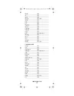 Preview for 51 page of Universal Electronics Potenza ST User Manual