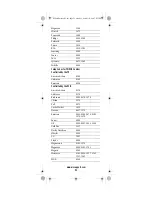 Preview for 52 page of Universal Electronics Potenza ST User Manual