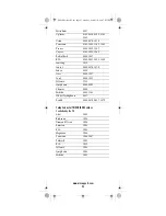 Preview for 53 page of Universal Electronics Potenza ST User Manual