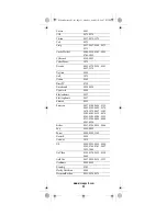 Preview for 55 page of Universal Electronics Potenza ST User Manual