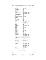 Preview for 56 page of Universal Electronics Potenza ST User Manual