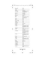 Preview for 57 page of Universal Electronics Potenza ST User Manual