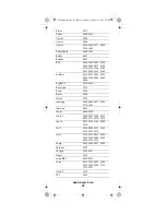 Preview for 58 page of Universal Electronics Potenza ST User Manual