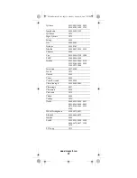 Preview for 59 page of Universal Electronics Potenza ST User Manual