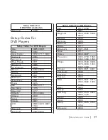 Preview for 59 page of Universal Electronics Sirius Conductor Installation & User Manual