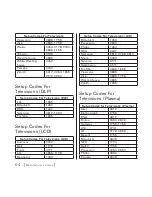 Preview for 66 page of Universal Electronics Sirius Conductor Installation & User Manual