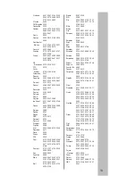 Preview for 14 page of Universal Electronics URC - 4130 Instruction Manual