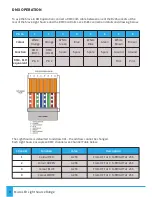 Preview for 6 page of Universal Fibre Optics MICSL DMX User Manual