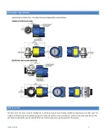 Preview for 8 page of Universal Flow Monitors MH Series Installation And Operation Manual