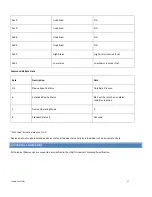 Preview for 17 page of Universal Flow Monitors MH Series Installation And Operation Manual