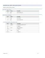 Preview for 20 page of Universal Flow Monitors MH Series Installation And Operation Manual