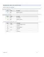 Preview for 21 page of Universal Flow Monitors MH Series Installation And Operation Manual