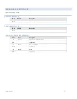 Preview for 22 page of Universal Flow Monitors MH Series Installation And Operation Manual