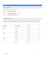 Preview for 23 page of Universal Flow Monitors MH Series Installation And Operation Manual