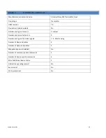 Preview for 26 page of Universal Flow Monitors MH Series Installation And Operation Manual