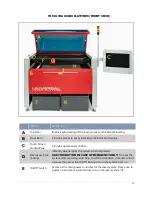 Preview for 28 page of Universal Laser Systems ULTRA X6000 User Manual