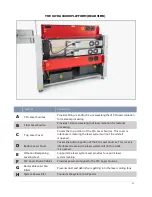 Preview for 30 page of Universal Laser Systems ULTRA X6000 User Manual