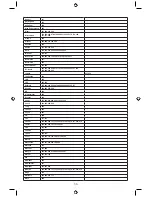 Preview for 37 page of Universal Remote Control 8 1 Manual