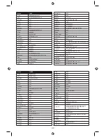 Preview for 43 page of Universal Remote Control 8 1 Manual