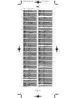 Preview for 33 page of Universal Remote Control AVEX R6 Owner'S Manual