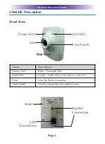 Предварительный просмотр 5 страницы Universal Remote Control CAM-MC Owner'S Manual