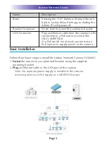 Предварительный просмотр 6 страницы Universal Remote Control CAM-MC Owner'S Manual