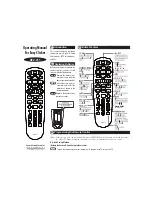 Universal Remote Control Easy Clicker UR2-211 Operating Instructions preview