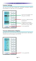 Предварительный просмотр 14 страницы Universal Remote Control KP-900i Manual