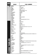 Preview for 46 page of Universal Remote Control MASTERCONTROL RF20 Owner'S Manual