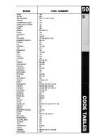 Preview for 51 page of Universal Remote Control MASTERCONTROL RF20 Owner'S Manual