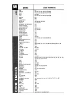 Preview for 56 page of Universal Remote Control MASTERCONTROL RF20 Owner'S Manual