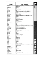 Preview for 57 page of Universal Remote Control MASTERCONTROL RF20 Owner'S Manual