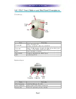 Предварительный просмотр 5 страницы Universal Remote Control MC-70VC Owner'S Manual