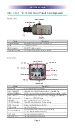 Preview for 5 page of Universal Remote Control MC-73CB Owner'S Manual