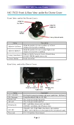 Preview for 5 page of Universal Remote Control MC-75CD Owner'S Manual